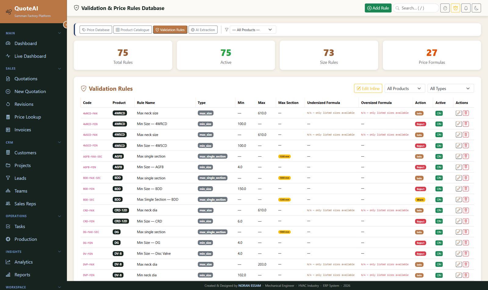 Validation and price rules database with 73 rules and size limits