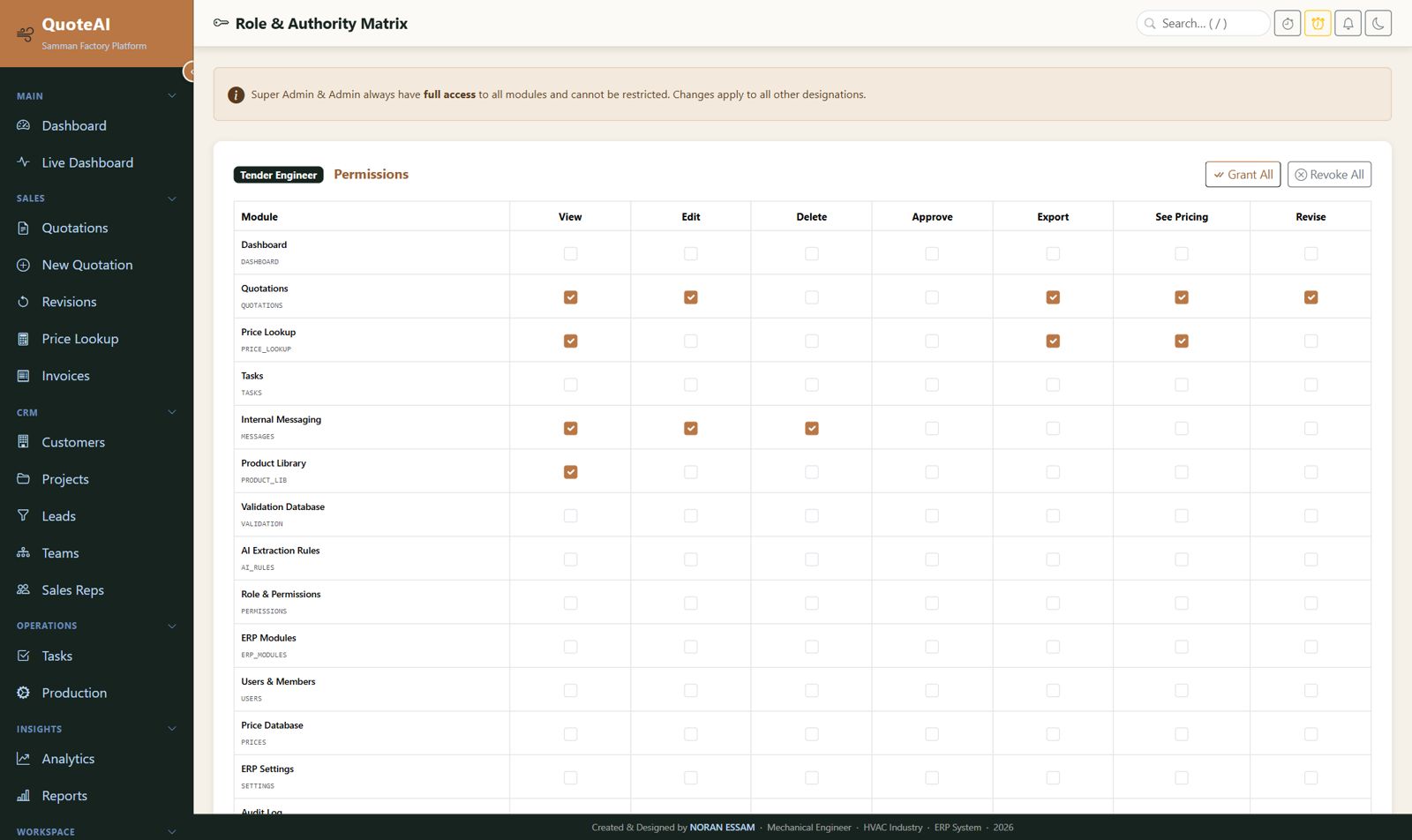Role and authority matrix with view, edit, delete, approve, export, see pricing, and revise rights